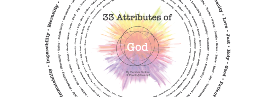 33-Attributes-God-Devotional